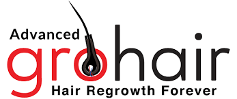 Adgro Hair Transplant